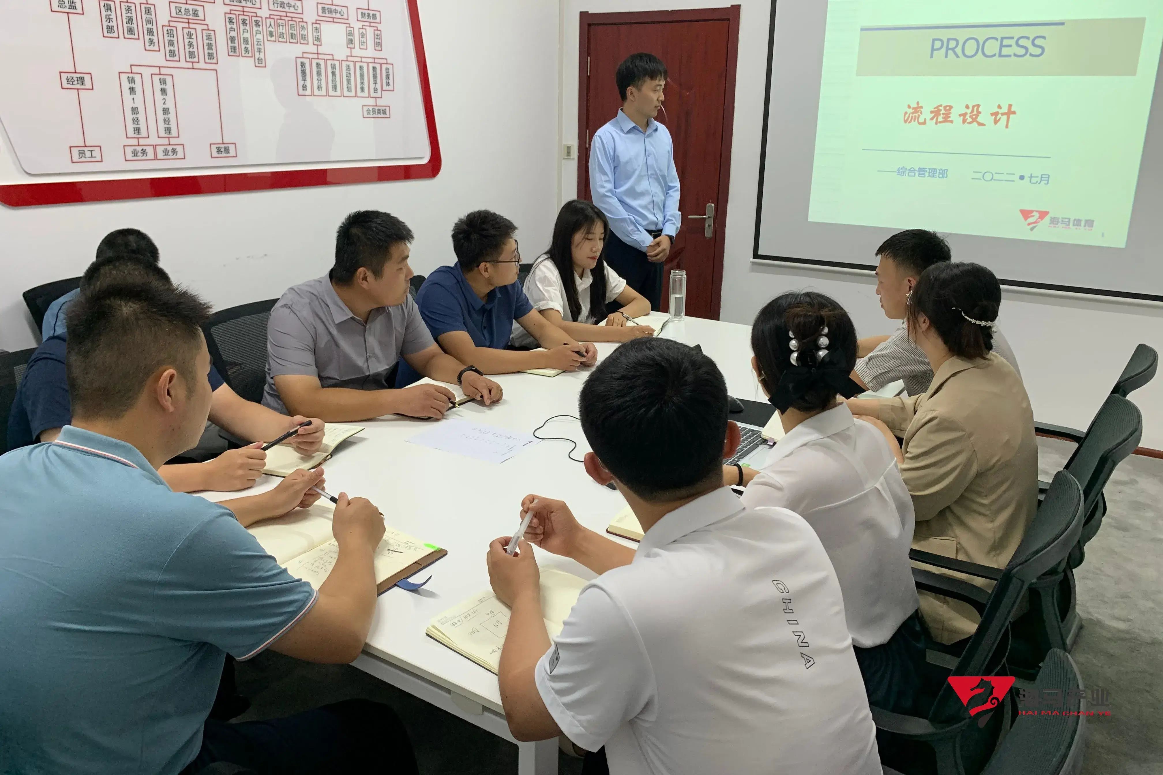 天辰娱乐组织召开《流程设计》专项培训会议